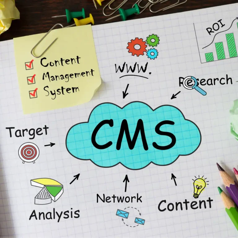 CMS-Based Website Development Services in Dubai for easy content management